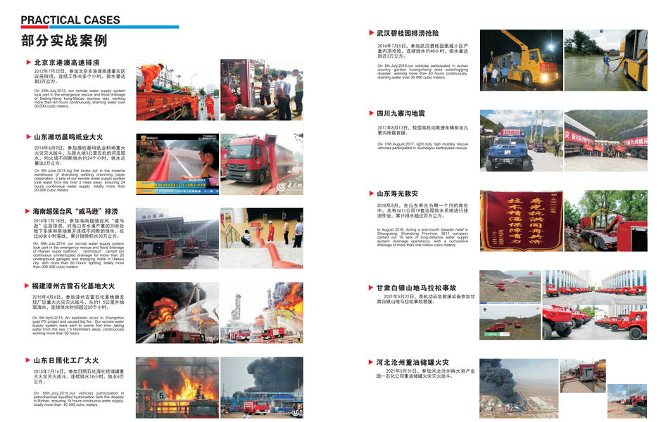 China Hubei 3611 Emergency Equipment Co.,Ltd Bedrijfsprofiel